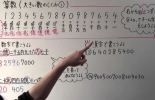 葉一さんと巨大な数値に挑戦: 複雑な足し算と引き算を解き明かす。 「とある男が授業をしてみた」シリーズの葉一さんが、ホワイトボードに書かれた長い数字の足し算の問題を指し示しています。問題は繰り返し足し算と引き算が含まれており、葉一さんはその部分を詳しく説明しています。