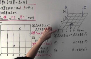 【算数】小4-58 位置の表し方 とある男が授業をしてみた 小3算数【算数】小4-58 位置の表し方